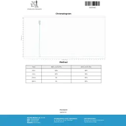 Cialis DP Dragon Pharma, Europe