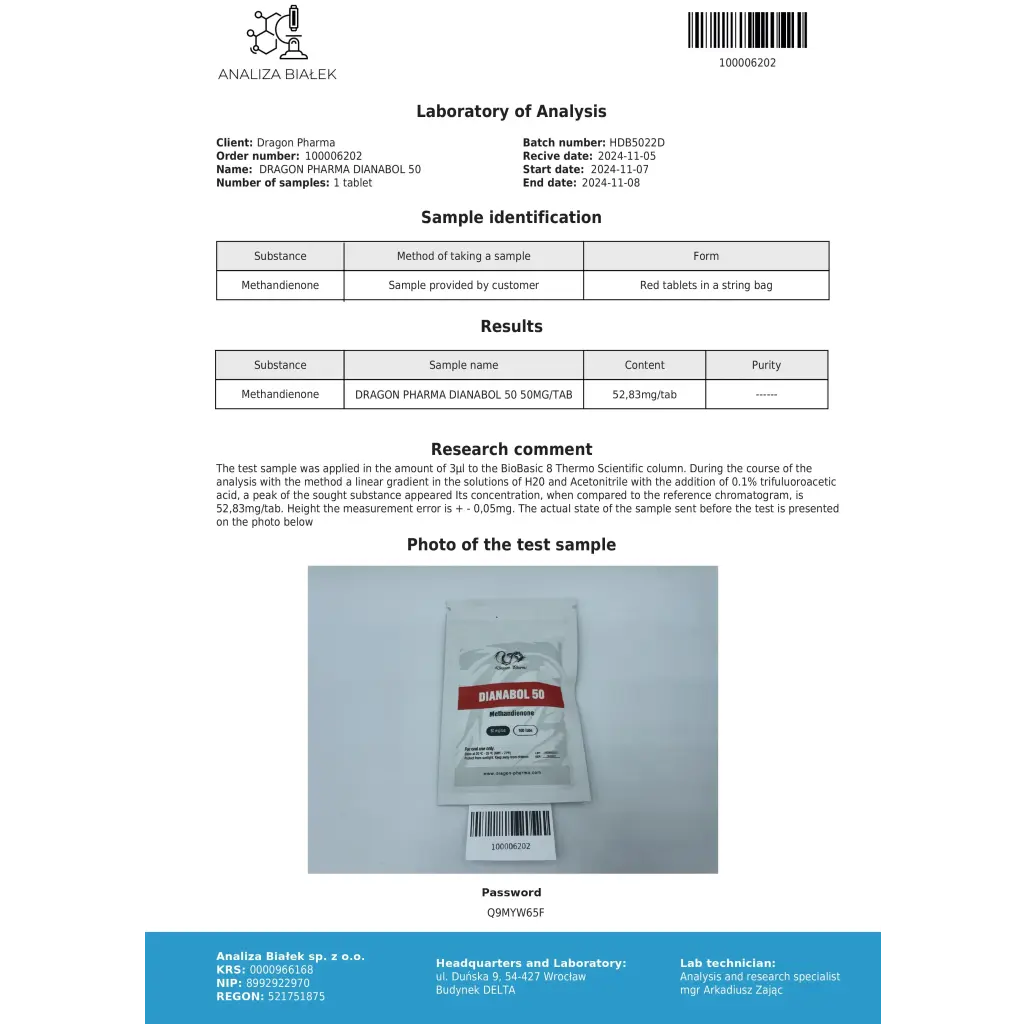 Dianabol 50mg Dragon Pharma, Europe