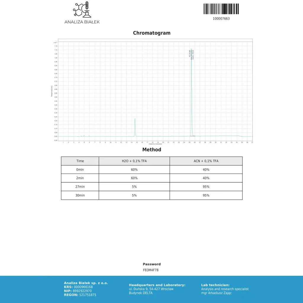 Enantat 250 Dragon Pharma, Europe Enantat 250 Dragon Pharma, Europe