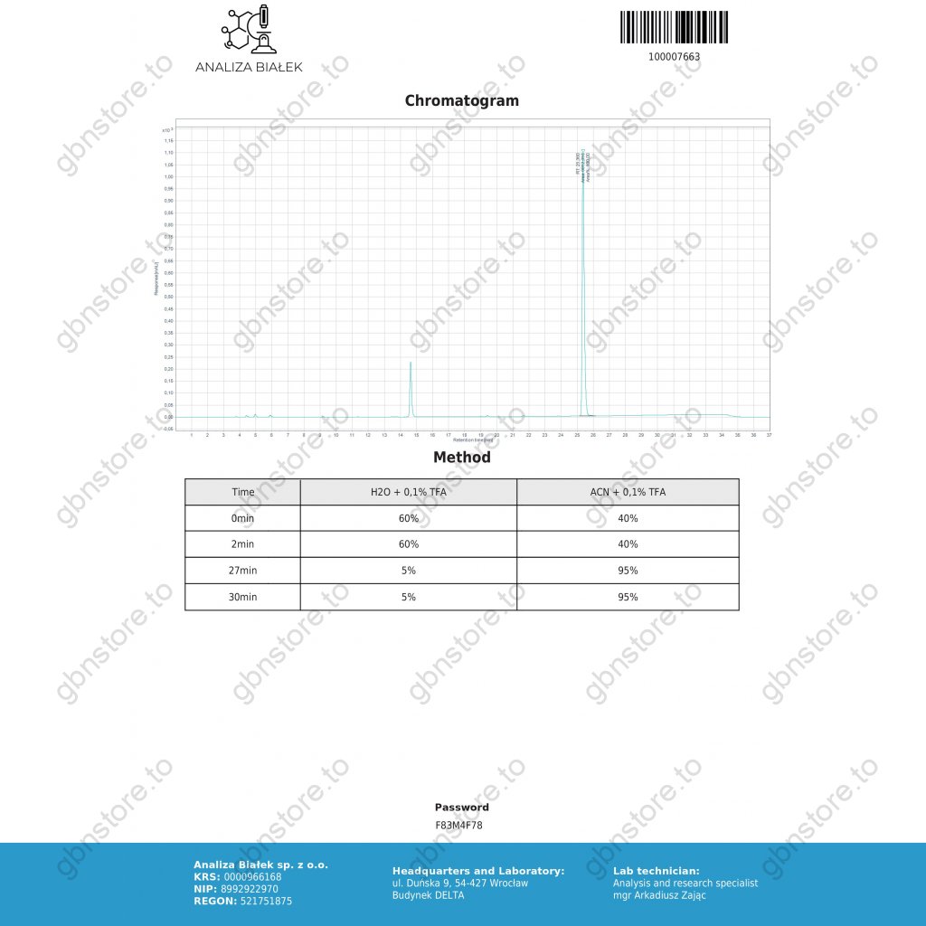 Enantat 250 Dragon Pharma, Europe Enantat 250 Dragon Pharma, Europe