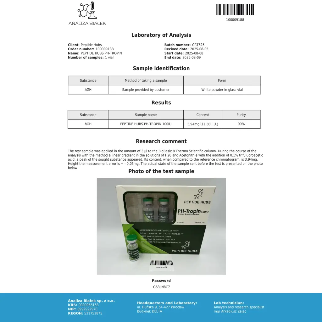 PH-Tropin Peptide Hubs PH-Tropin Peptide Hubs
