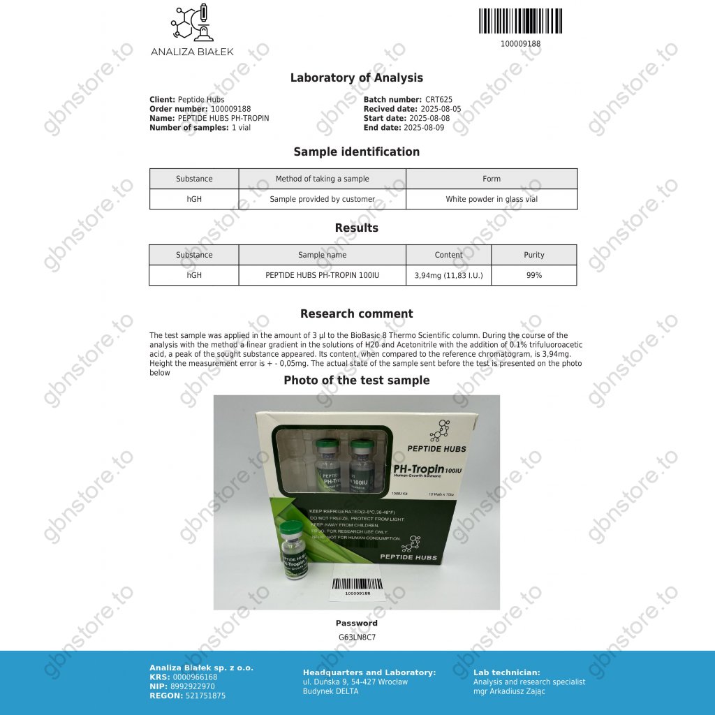 PH-Tropin Peptide Hubs PH-Tropin Peptide Hubs