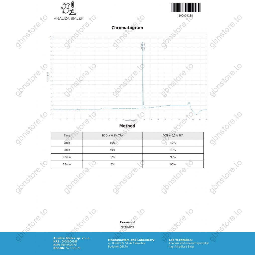 PH-Tropin Peptide Hubs PH-Tropin Peptide Hubs
