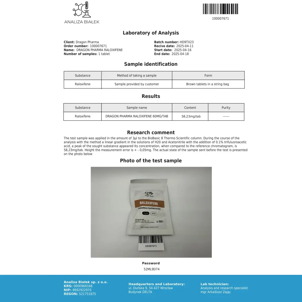 Raloxifene Dragon Pharma, Europe