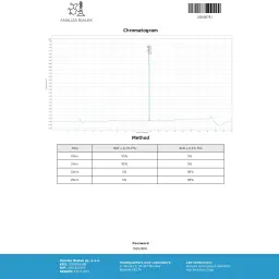 Retatrutide 10 mg Dragon Pharma, Europe