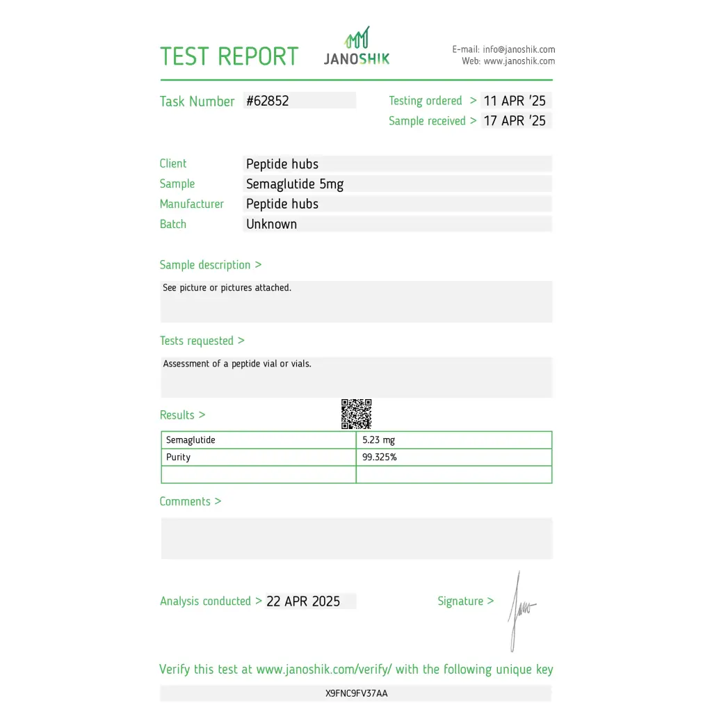 Semaglutide Peptide Hubs Semaglutide Peptide Hubs