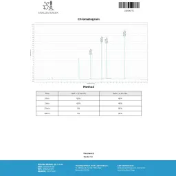 SUSTANON 270 Dragon Pharma, Europe