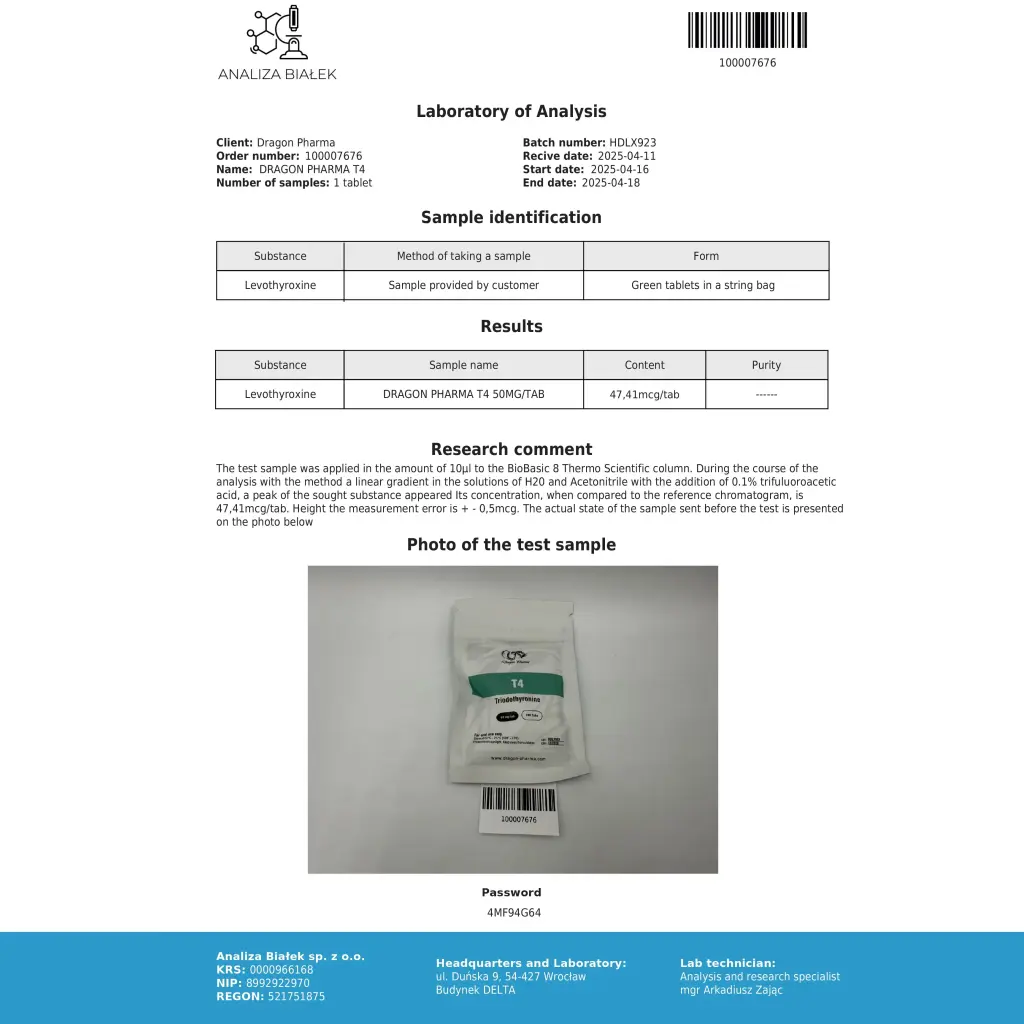 T4 Dragon Pharma, Europe
