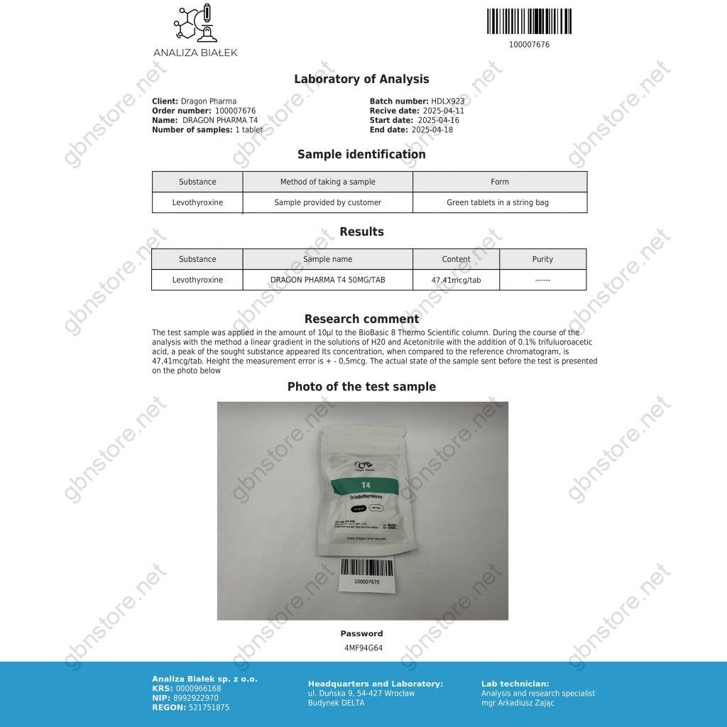 T4 Dragon Pharma, Europe T4 Dragon Pharma, Europe