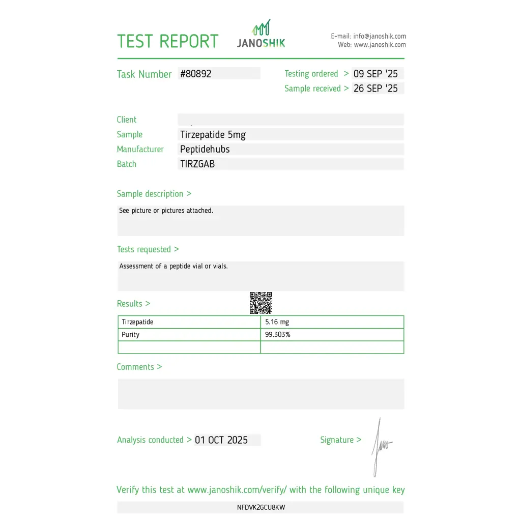 Tirzepatide Peptide Hubs