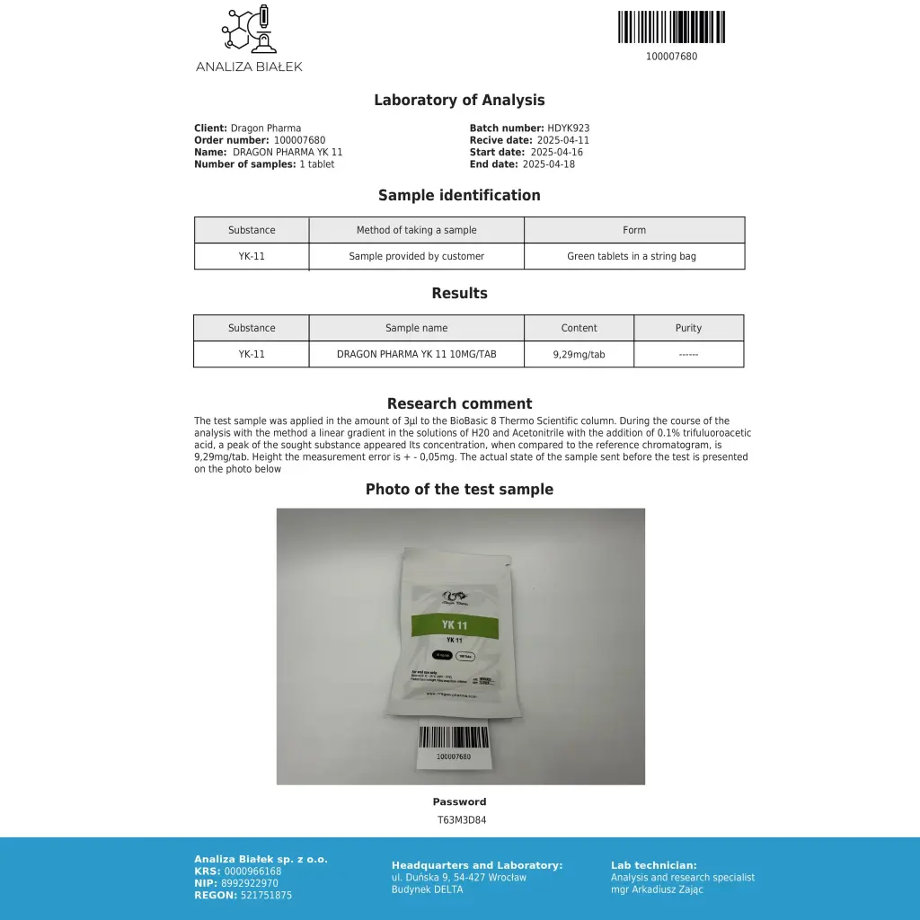 YK11 Dragon Pharma, Europe